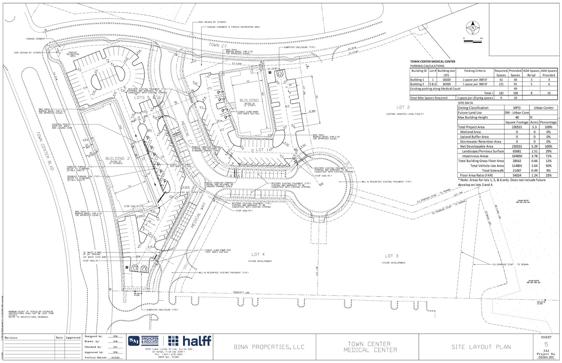 Built for Advanced Medical Users Site Plan